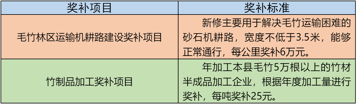 屏幕截图 2021-08-12 100934.png