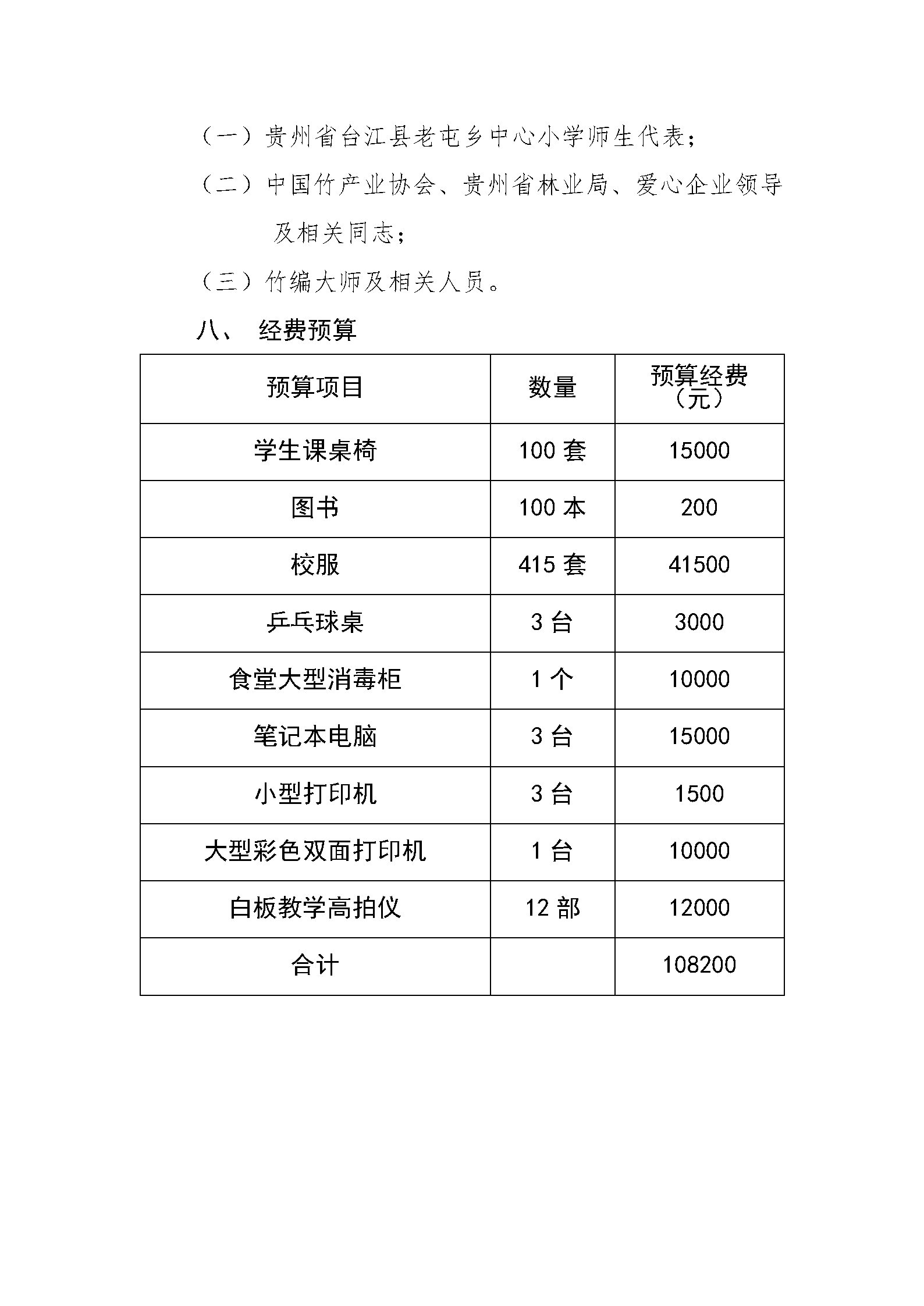 中国竹产业协会公益助学活动方案_Page4.jpg