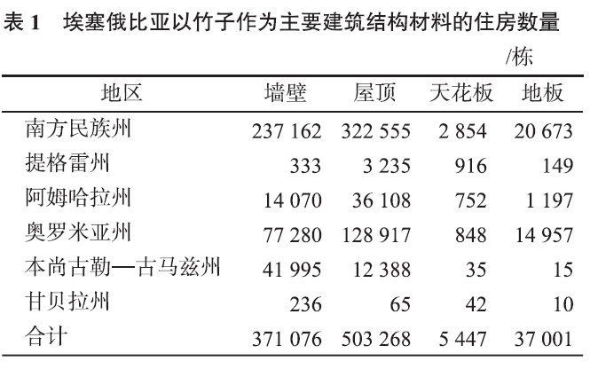 微信截图_20221226103431.png